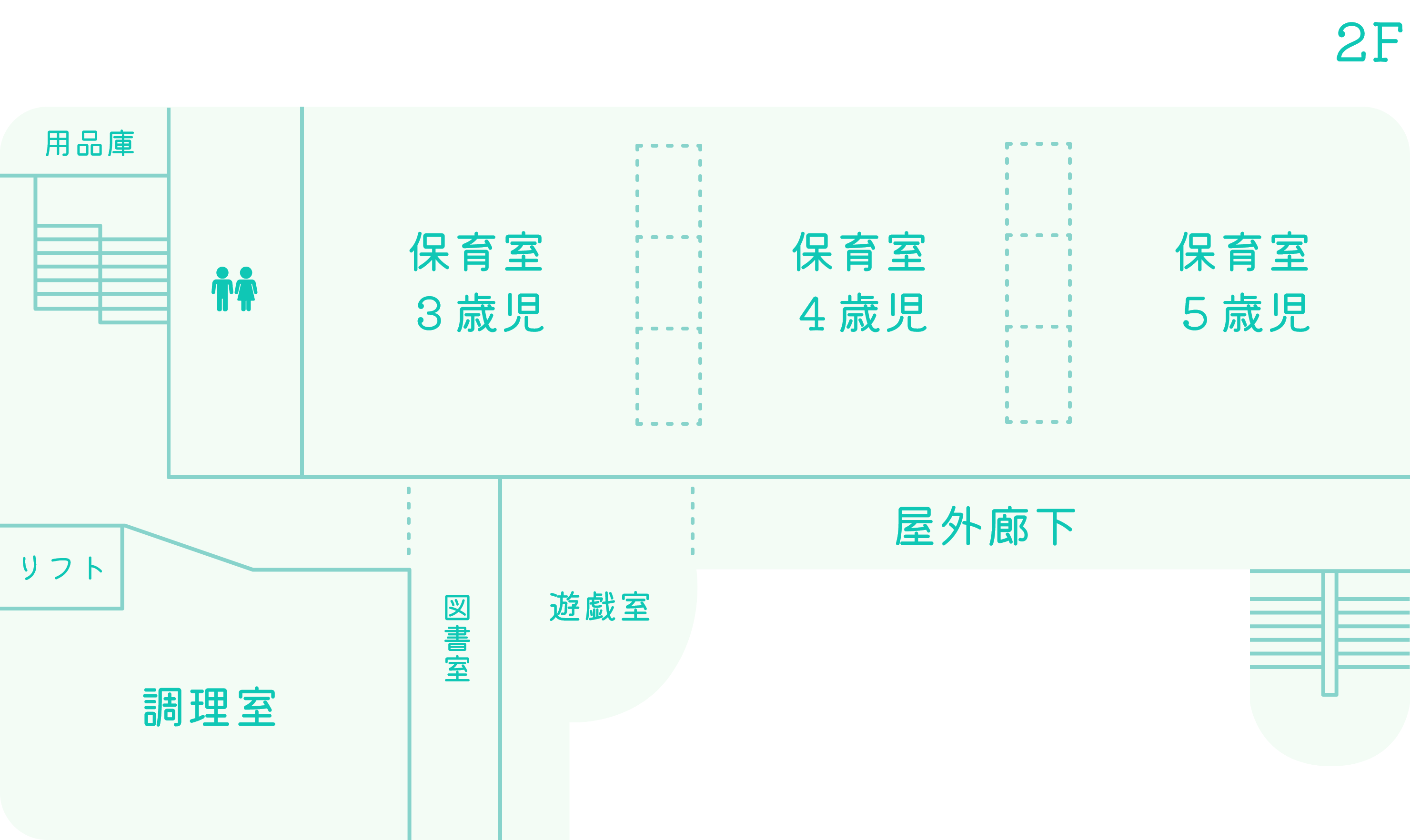 2F